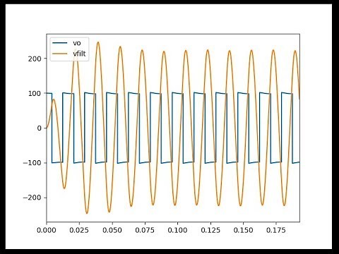 Square wave modulation with an LC filter