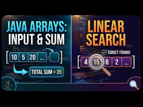 Master Java Arrays in 15 Minutes: Linear Search & Sum (BlueJ Tutorial)