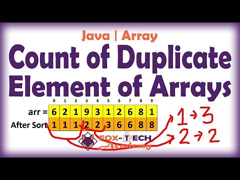 Count occurrence of repeated element in array || Count duplicate element || Java | Fox Tech Academy