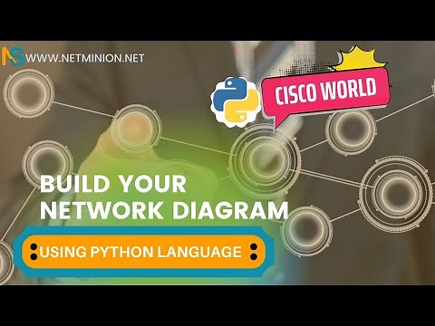 Building A Network Topology With PYTHON || network diagram build python || Python Network Topology