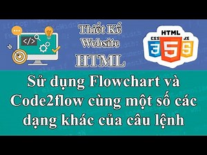 Hướng dẫn áp dụng Flowchart và Code2flow cùng một số dạng khác của câu lệnh điều kiện cho Website