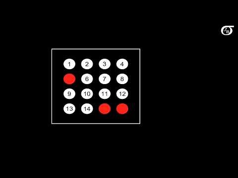 Sampling Distributions: Introduction to the Concept