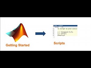 Getting Started In MATLAB: Scripts