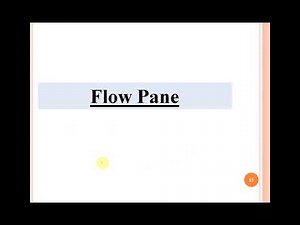 LEC08_Part3_ Java GUI using Javafx layout (FlowPane with example)