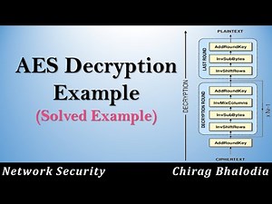 How to solve AES Decryption example | AES Decryption Example | Solved Example