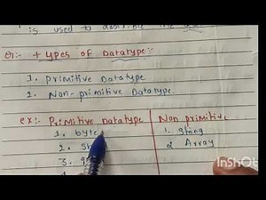 Java Data Types Explained with Examples | Beginner Friendly