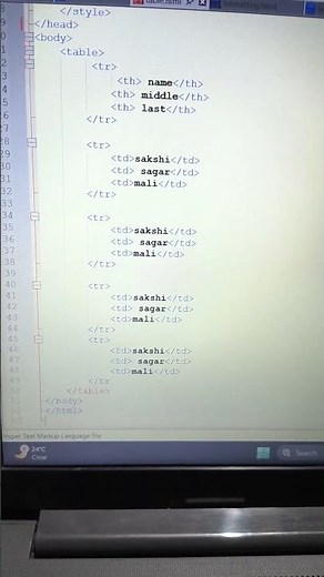 How To Create A Table In HTML ? | Create A Table For Using HTML | HTML | #viral #shorts #coding