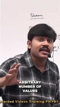 Map vs FlatMap: Unlock Java Streams Power #shorts