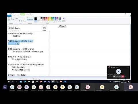 2 SQL Mapping, DB Schema, SQL Statements, Creating DB. (Part 1)