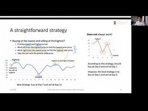 Maximum subarray problem: A brute-foce solution
