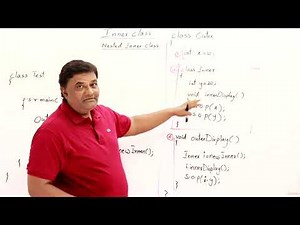 15.1 : What are Inner Classes — [Abdul Bari] Java Course