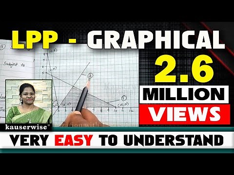 [#1] LPP - Graphical method [ Maximization with 2 constraints ] solved problem :-by kauserwise