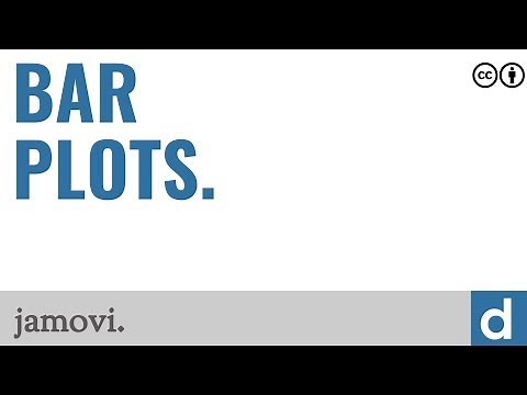Bar plots — jamovi
