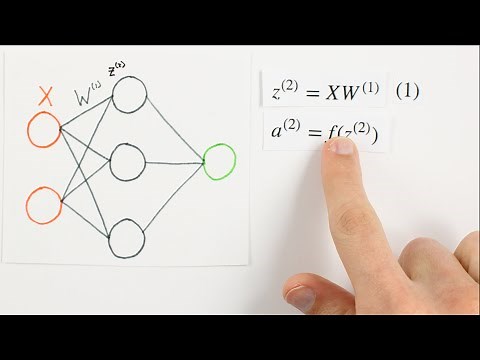Neural Networks Demystified [Part 2: Forward Propagation]