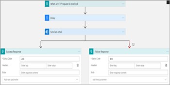 How To Call Logic App Synchronously From Azure Data Factory