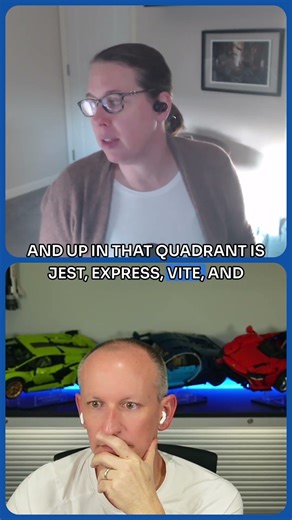 Top libraries by satisfaction and number of users