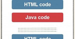 JSP Example in Eclipse