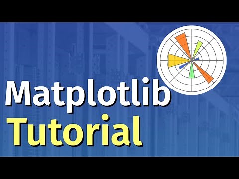 Matplotlib Tutorial | Python Plotting With Matplotlib | In One Video