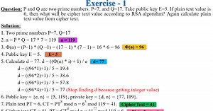 What is RSA algorithm | RSA Algorithm explain with example | RSA algorithm example | RSA algorithm steps |  how to find private key in rsa example