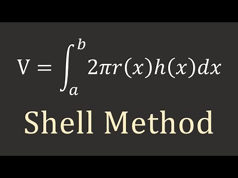 Calculus II: Volumes of Revolution (Shell method)