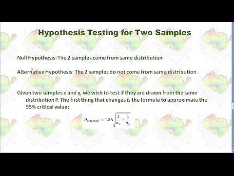 Kolmogorov-Smirnov Test (KS Test) in Python