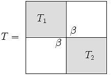 Divide and conquer eigenvalue algorithm - Alchetron, the free social encyclopedia