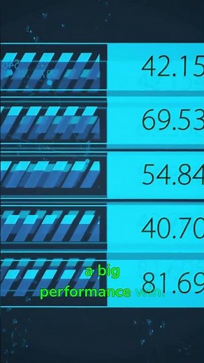 Sliding Window Algorithm #computerscience