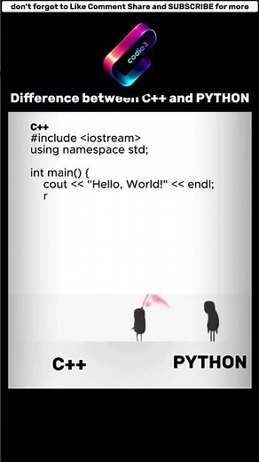 C++ vs Python: Hello World Program | Coding Shorts #coding #javascript #python