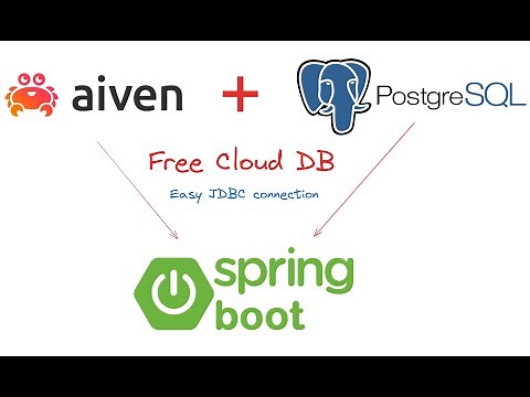 Connect Free Cloud Postgres database instead of local to your Spring boot Application: JDBC DEMO