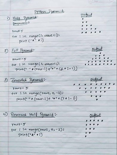 Learn how to print pyramid patterns in Python using simple for loops. This video covers pyramids.