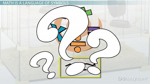 Math Symbols | Meanings & List