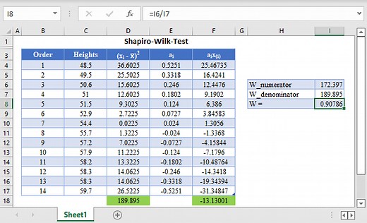 Shapiro-Wilk Test Excel and Google Sheets