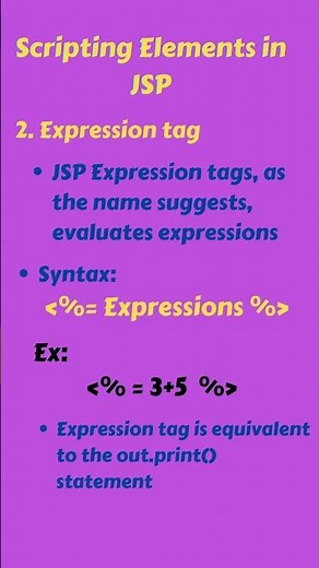 JSP Scripting Elements