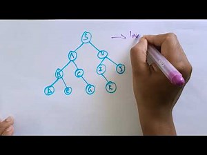 Depth first search algorithm | DFS | Uninformed | Artificial intelligence | Lec-14 | Bhanu Priya