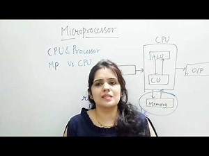 microprocessor introduction