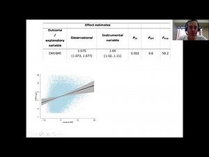 Introduction to Mendelian randomization - Part 4