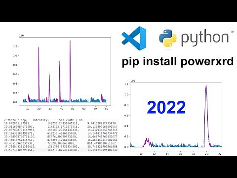 Calculate Crystallite Size from XRD with Python (STOP USING ORIGIN FOR THIS)