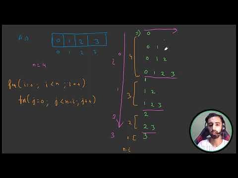 Print All Sub-Arrays for a given Array (Alternate Way) | DSA