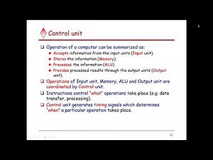 Chapter 01: Basic Structure of Computers (Part 02)