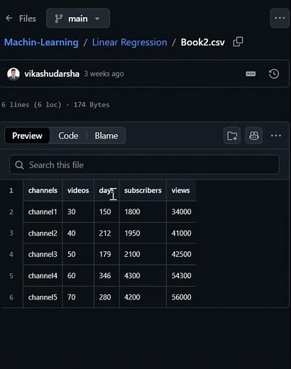 Multiple Variable Linear Regression in Python