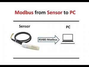 2 - Modbus from Sensor to PC via RS485
