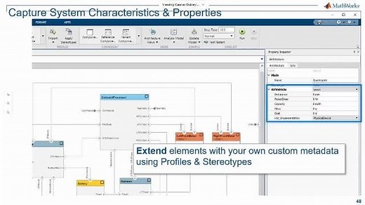 Model-Based System Engineering – Design, analyze, and test system and software architectures