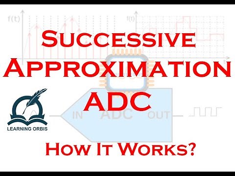 ADC | Analog-to-Digital Converters Using Successive Approximation Algorithm