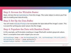 Creating Images from Random Byte Arrays in Java