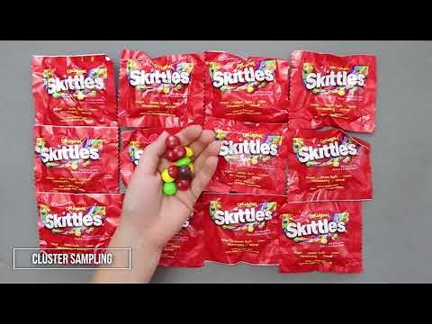 Sampling 101 with Skittles