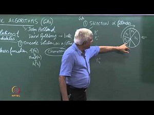 Optimization II (Genetic Algorithms)