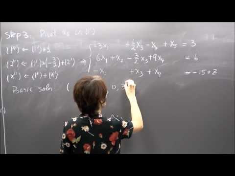 Linear Programming, Lecture 6. Simplex method: introduction.