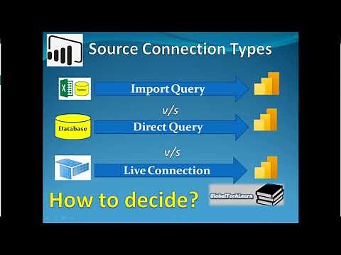 Power BI - Import vs Direct Query vs Live Connection