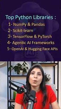 Top 7 Python libraries every AI developer must know in 2025