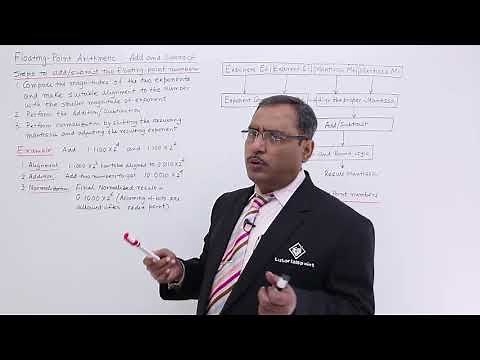 Floating Point Arithmetic on Addition and Subtraction